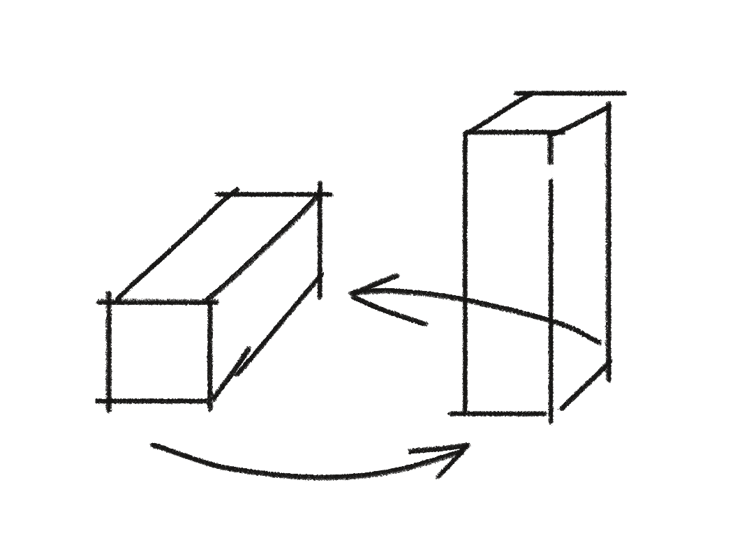 Dialog